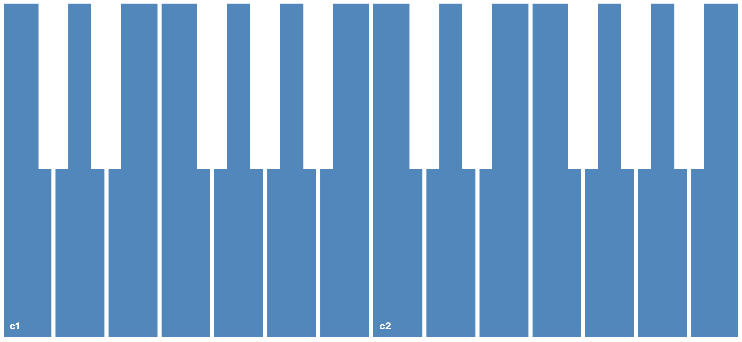 MONOCHORD - Keyboard