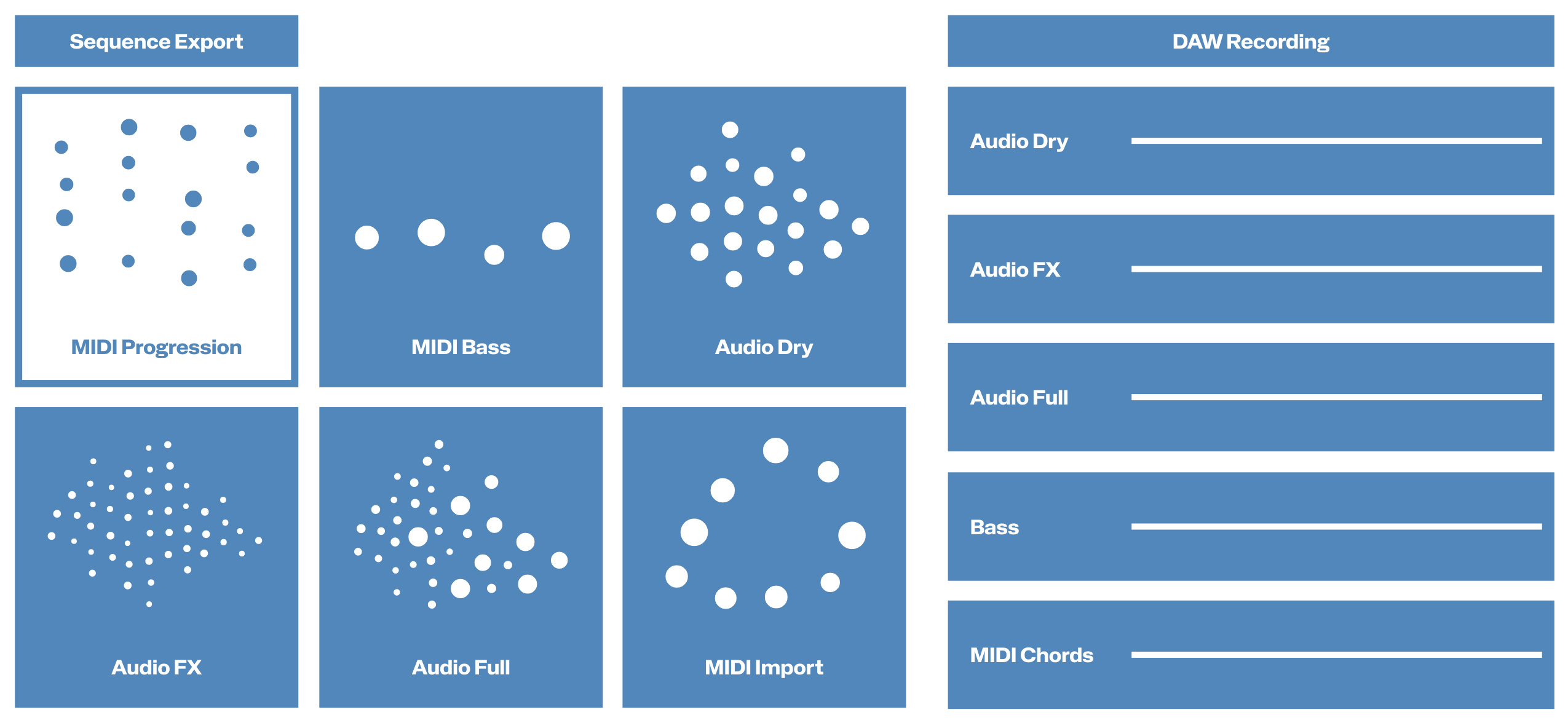 MONOCHORD - Sequence Export