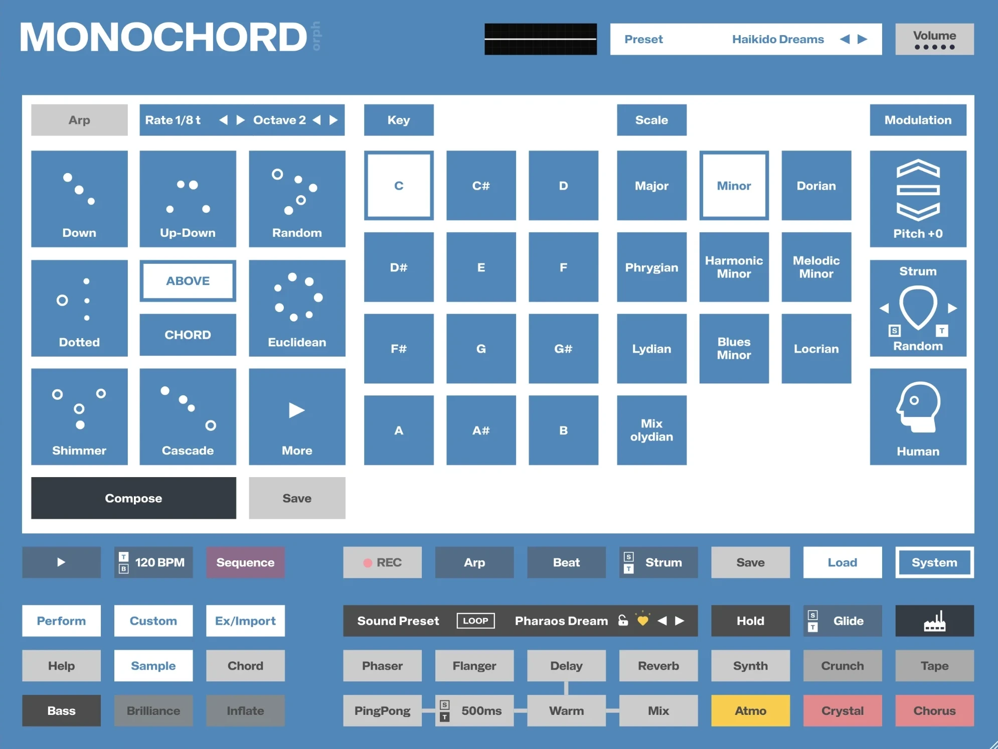 MONOCHORD – Arp & Scale