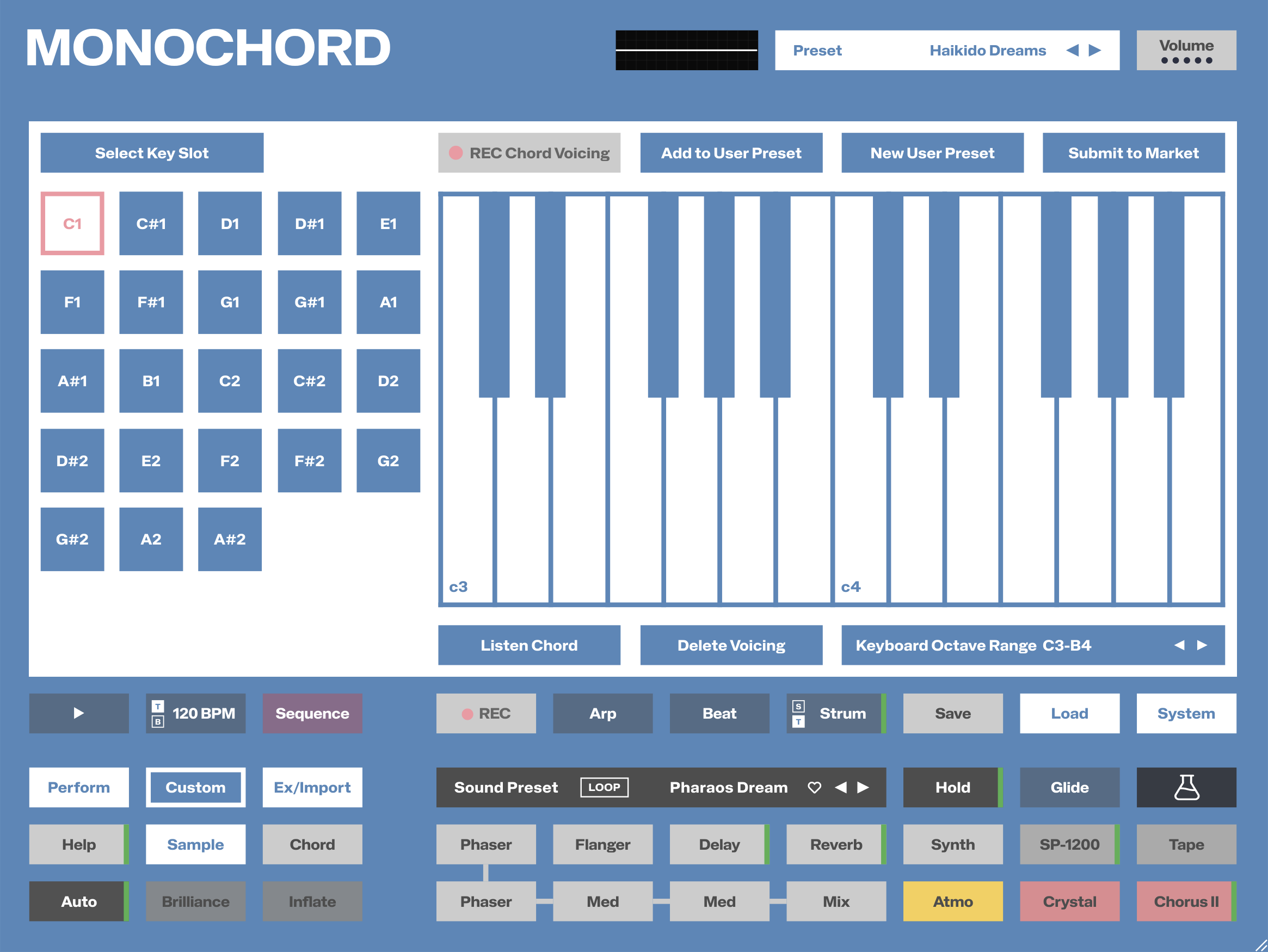 MONOCHORD - Custom Voicing