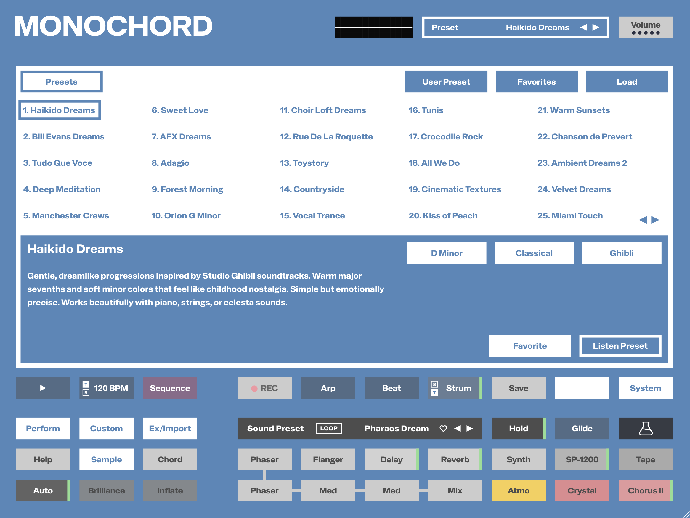MONOCHORD - Presets